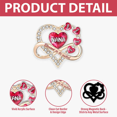 Product detail