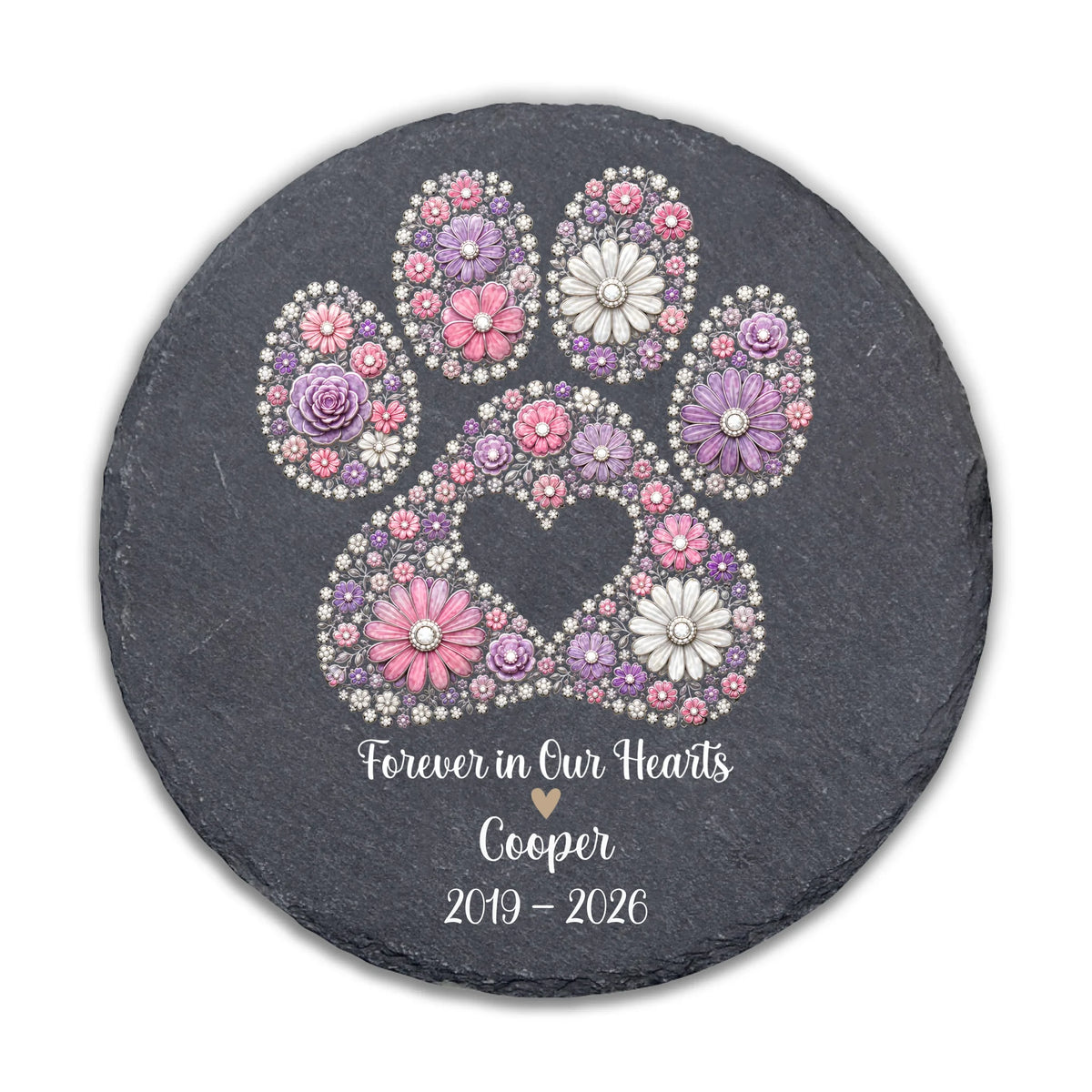 Forever In Our Heart - Personalized Memorial Stone, Gift For Loss Of Pet