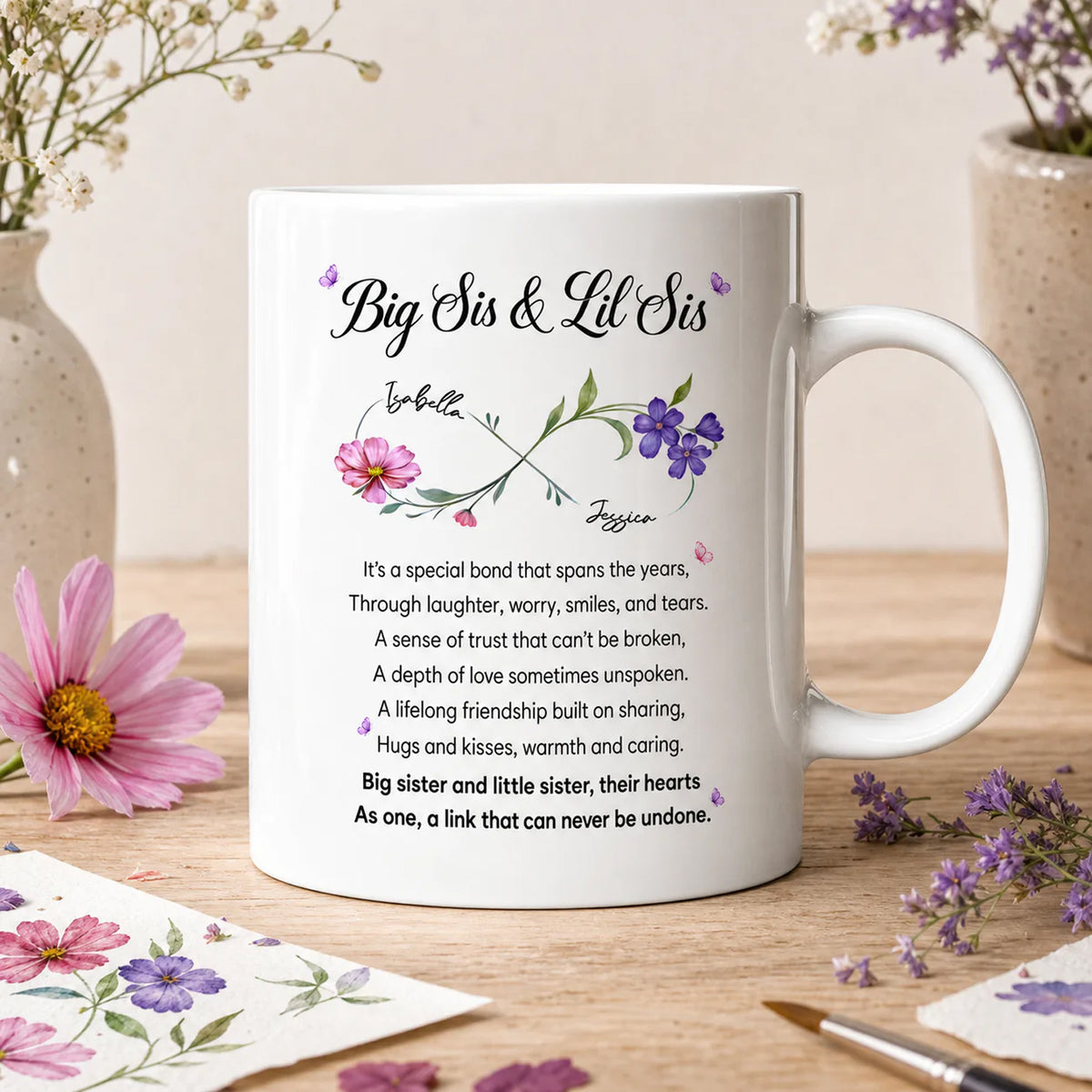 Big Sis And Lil Sis-  Personalized Mug, Gift For Sisters, Family Gift