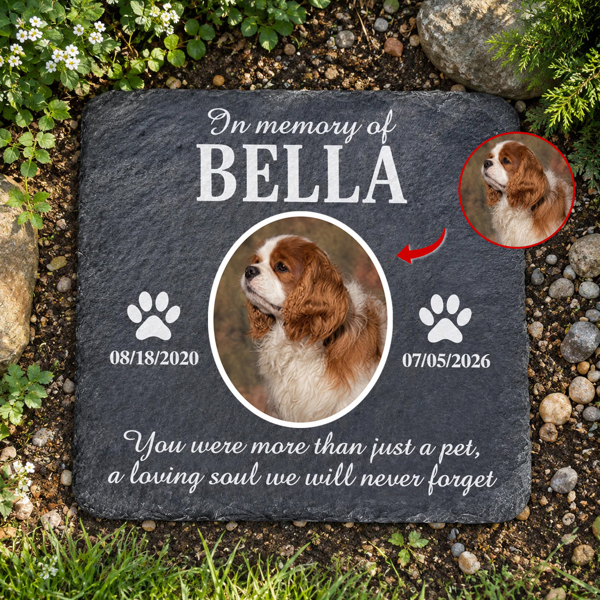 Forever Loved Pet - Personalized Stone, Custom Forever Loved Pet Memorial Stone, Sympathy Gift