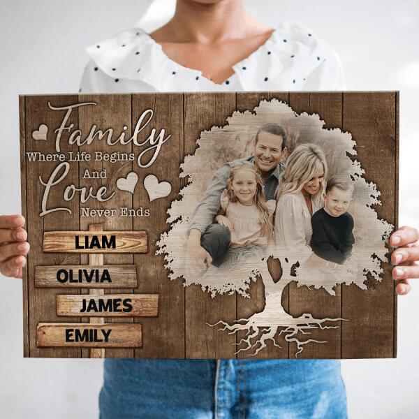 Family Where Life Begins And Love Never Ends Personalized Canvas