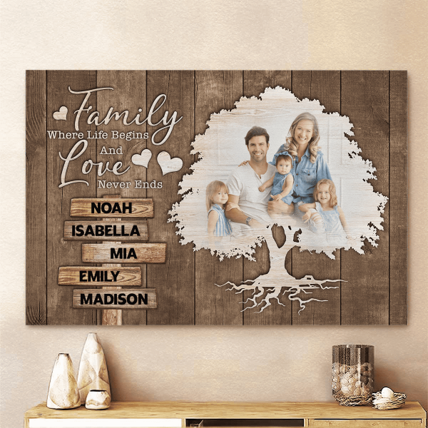Family Where Life Begins And Love Never Ends Personalized Canvas