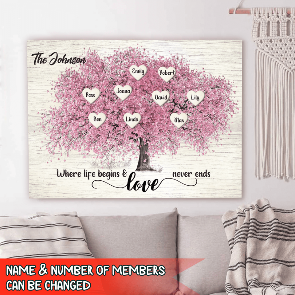 Where Life Begins &amp; Love Never Ends Personalized Canvas