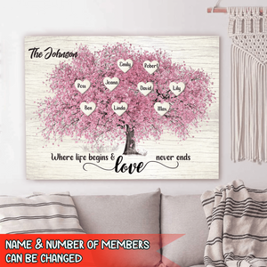 Where Life Begins & Love Never Ends Personalized Canvas